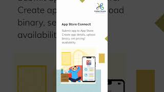 How to Upload an App to the Apple Store #iosdevelopment #applaunch #HiddenBrains