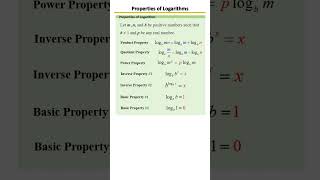 Properties of Logarithms 📚 | Log Rules Made Easy! Summary of Properties
