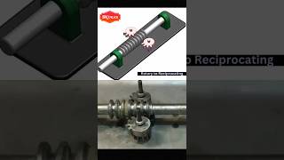 Converting Rotary Motion to Linear Motion (and Vice Versa)
