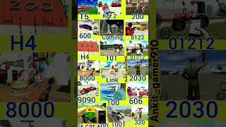 All Real Cheats Codes 🤑✅ Indian Bike Driving 3D #shorts #indianbikedriving3d #gaming #youtubeshorts