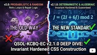 QEC v2.1.0 Explained: Invariant Hardened CSS Construction