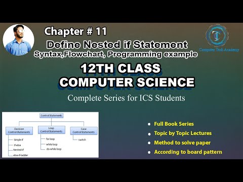 Nested if statement complete concept (Syntax, Flowchart, Program)
