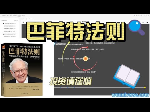 A股暴涨-巴菲特法则