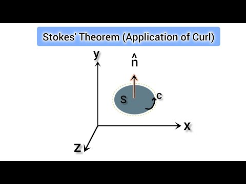 Stokes' Theorem | Mechanics | chapter 1: CSS Physics