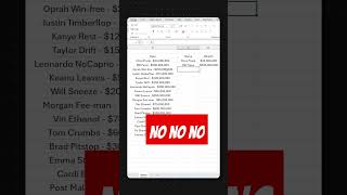The Fastest Way to #Split Data in #Excel With Flash #Fill (No #Formulas Needed!)