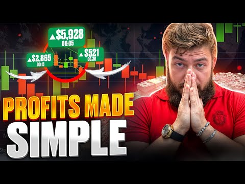 Pocket Option Analysis | Low Risk Binary Options Strategy for Safer Trading