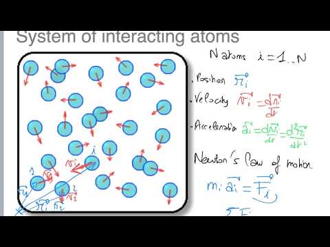 Equation of state, temperature, and pressure in molecular dynamics simulations