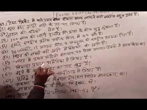 GK For All Competitive Exams