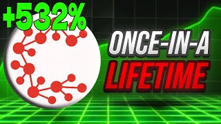 CASPER WILL +5320% AFTER THIS UPDATES - CSPR PRICE PREDICITON & SHOULD YOU BUY IT??