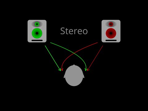 How to Mix in Stereo... Without Sucking in Mono (part 2)
