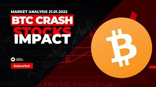 BTC DUMP? WHAT IS THE CAUSE? WHAT TO EXPECT? | Technical market analysis