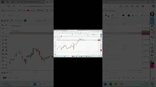 Live Trading in Stock Market by Vireshwar Sir  on 18July #trading #marketopening  #daytrading