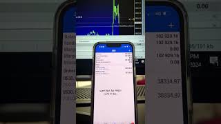 profitable algo trading bot, hft , high frequency trading, forex