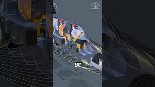 Do you know how SR-71 “Blackbird” pilots eat?#military #fighter #machine #knowledge