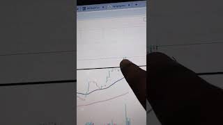 URGENT Don't Miss Out on These Profit-Making Opportunities - Get the  Ultimate Stocks Scanner Now!"