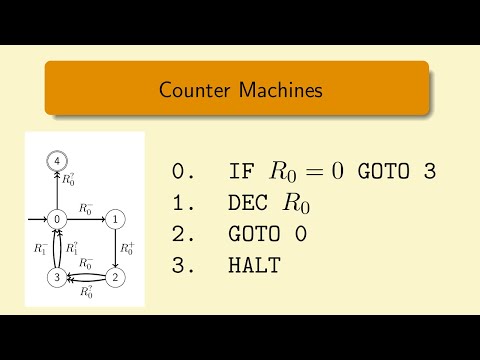 Counter Machines