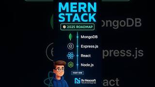 Your Ultimate MERN Stack Roadmap for 2025 — Powered by Nexsoft #nodejs  #mernstack