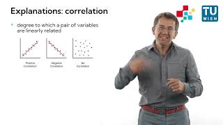 Scientific Research and Writing (6/16): "Experiments & Testing" by Florian Michahelles