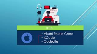 Intro to Setting Up C++  Dev Env on Mac - Mac Setup 01