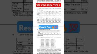 SSC CPO 2024 TIER 1 RESULT OUT 🔥 #ssccpo #ssccporesult #ssccpotier1
