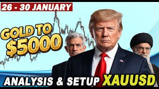 🟩 Weekly GOLD Analysis & Setup 26 - 30 January