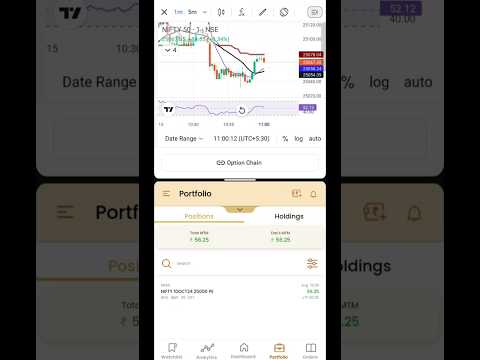 Smart trading ✅ ll 10 October #smarttrading #stockmarket