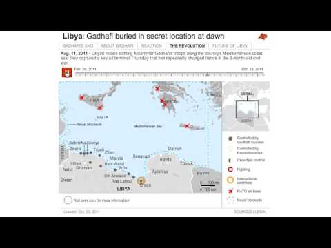The War in Libya - Interactive Visualization