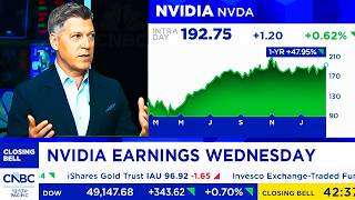 CNBC & Bloomberg Today On NVIDIA Stock, NVIDIA Earnings - NVDA Update