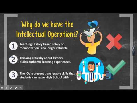An Introduction to the Intellectual Operations