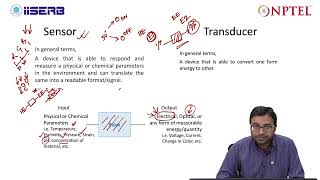 Sensors and Transducers - Basics