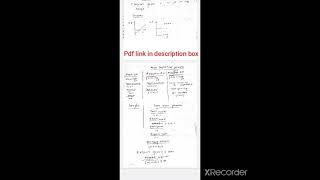 Structure of Atom |Important Formula Revision|JEE/NEET #jeemains #neet #jee2022 #neet2022 #chemistry