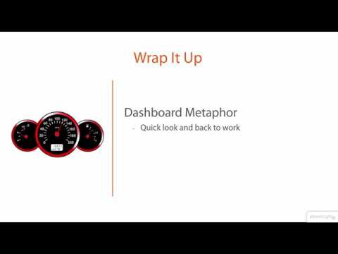03 07 Wrap Up