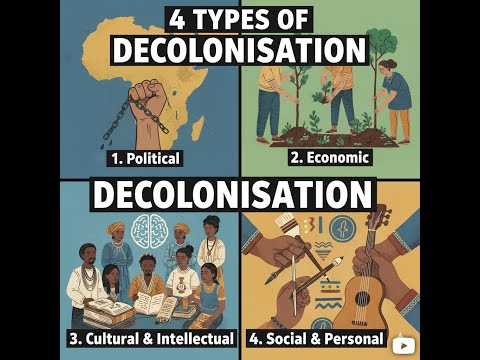 What is Decolonization? | 4 Types of Decolonization Explained