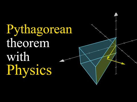 A Physics Pythagorean Theorem Proof