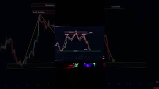 Learn hidden Stock pattern #mt5 #mt5trading #forextrading #forexstrategy #forexmarket #forexanalysis