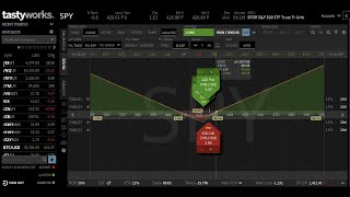 Best Long Strategy with Hedge - ZEEHBS Options Trading Strategy