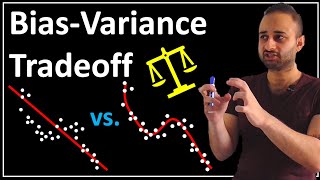 Bias-Variance Tradeoff : Data Science Basics