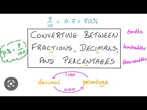 changing percentage to Fractions