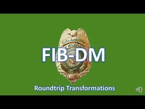 Semantics for Extra Large Banks (1) - FIBO/FIB-DM Enterprise Information Architecture