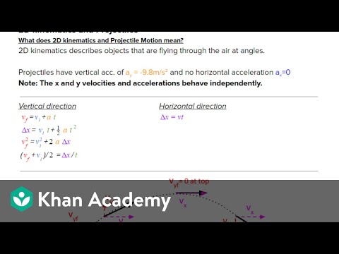 AP Physics 1 review of 2D motion and vectors | Physics | Khan Academy