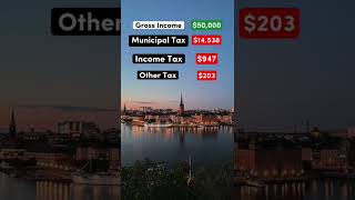 Living on $50,000 After Taxes in Stockholm, Sweden #sweden #democrat #republican #salary