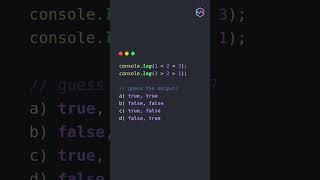Javascript- Guess the output?#JavaScript#Coding#WebDev#Programming#Code #codelogic #codinginterview