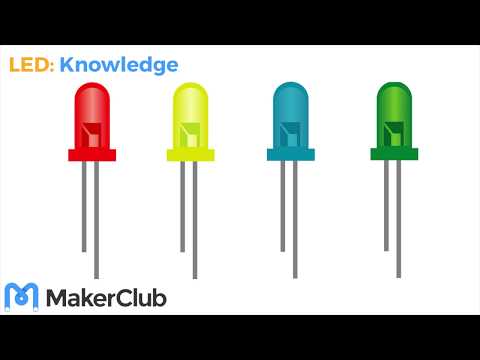 LED  Knowledge