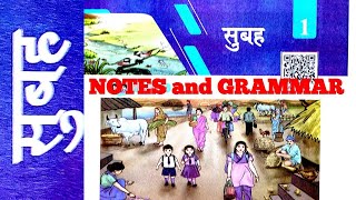 8th class hindi 1st lesson ,notes