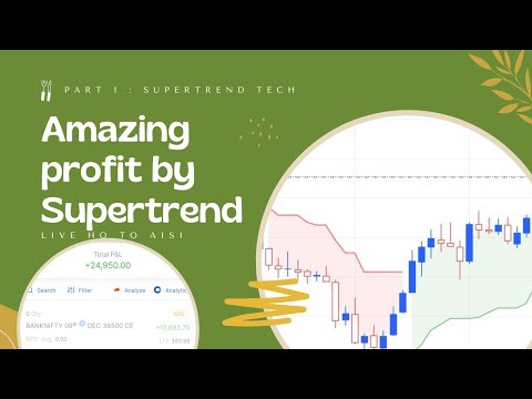 All you need is Supertrend | Banknifty | पैसा सुपर से ऊपर... Part-1 | Live Ho To Aisi #supertrend