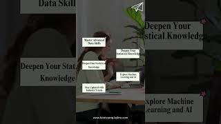 Data Science Tips