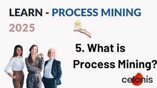 5. What is Process Mining - 2025
