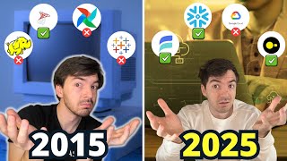 What Has Changed In Data Engineering In The Past Decade - From The Cloud To AI