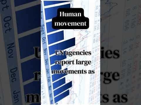 Who Pays for Peace? #history #governmentsystem #facts