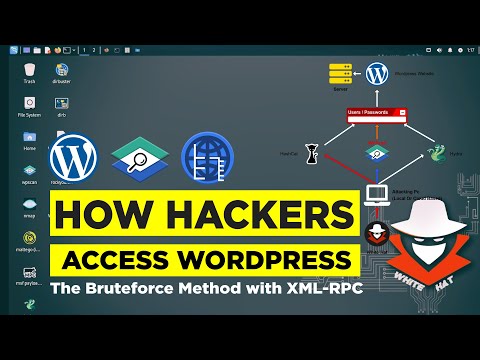 how hackers brute force wordpress website and how you protect your website